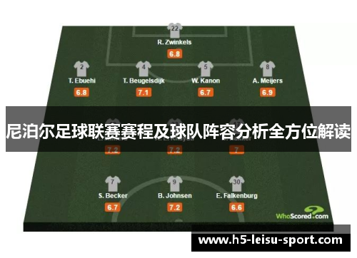 尼泊尔足球联赛赛程及球队阵容分析全方位解读